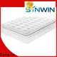 Synwin wholesale top rated spring mattresses hot-sale for hotel 1