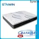 Synwin bonnell spring mattress fabrication standard fast delivery1 1
