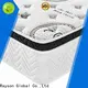 Synwin best luxury mattress 2020 comfortable 1