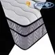 Synwin popular comfortable hotel mattresses competitive factory price 1