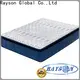 Synwin custom spring mattress hot-sale for bedroom 1