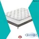Synwin mattress types hot-sale for hotel 1