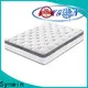 Synwin 6 inch spring mattress twin us standard for hotel 1
