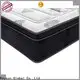 Synwin high-performance best mattresses for hotels oem & odm best sleep 1