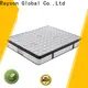 Synwin bonnell spring mattress price custom for star hotel 1