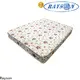 Synwin open coil mattress 1