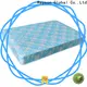 Synwin experienced coil sprung mattress high-quality 1