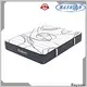 Synwin tight top best innerspring mattress 2020 low-price bespoke service 1
