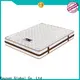 Synwin custom mattress makers review wholesale bespoke service 1
