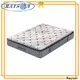 Synwin comfortable highest rated mattress cool feeling for star hotel1 1