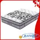 Synwin 5 star hotel mattress innerspring for sleep 1