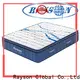 Synwin king size hotel grade mattress chic for wholesale 1