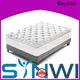 Synwin quality mattress sale oem & odm manufacturing 1