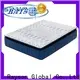 Synwin spring mattress online price cost-effective customization 1