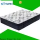Synwin mattress firm spring mattress hot-sale 1