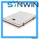 Synwin oem & odm custom spring mattress cost-effective 1