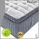 Synwin hotel bed mattress manufacturing companies oem & odm best sleep 1
