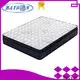 Synwin mattress supplies competitive factory price 1