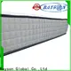 Synwin wholesale top mattress manufacturers in the world us standard for hotel 1