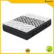 Synwin wholesale pocket sprung mattress king size hot-sale for bedroom 1