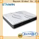 Synwin high-end best mattress 2020 standard for wholesale 1
