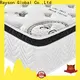 Synwin high-performance hotel mattress online competitive factory price best sleep 1