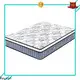 Synwin comfortable king mattress competitive factory price manufacturing 1