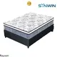 Synwin fast delivery mattresses online company us standard 1