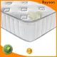 Synwin holiday inn express mattress brand competitive factory price manufacturing 1