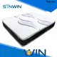 Synwin wholesale pocket sprung memory mattress manufacturer us standard for hotel 1