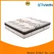 oem & odm mattress continuous coil us standard for hotel 1