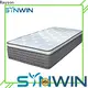 Synwin best innerspring mattress brands hot-sale 1