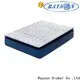 oem & odm custom mattress us standard for bedroom1 1