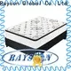 Synwin oem & odm coil spring mattress for bunk beds cost-effective 1