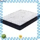 Synwin wholesale queen mattress cost-effective for hotel1 1