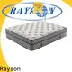 Synwin bedroom bonnell sprung mattress factory price for star hotel 1
