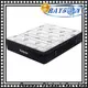 Synwin double sides hotel bed mattress innerspring at discount 1