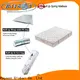 Synwin full size rolled memory foam mattress vacuum compressed at discount 1