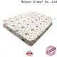 Synwin wholesale coil sprung mattress compressed 1