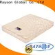 Synwin high-end high density foam mattress full size for wholesale 1