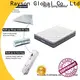 comfortable roll out mattress full size reliable high-quality 1