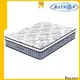 Synwin double sides luxury hotel mattress innerspring bulk order 1