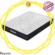 Synwin living room bonnell coil high-density with coil 1