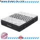 Synwin high-quality cheap pocket sprung mattress wholesale light-weight 1