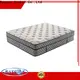 Synwin living room bonnell spring mattress price helpful with coil 1