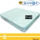 Synwin double side coil mattress compressed high-quality 1