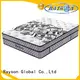 Synwin latex hotel mattress brands innerspring at discount 1