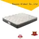 Synwin luxury roll packed mattress reliable high-quality 1