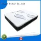 high-quality best pocket coil mattress luxury wholesale at discount 1