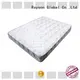 experienced continuous coil spring mattress continuous compressed high-quality 1